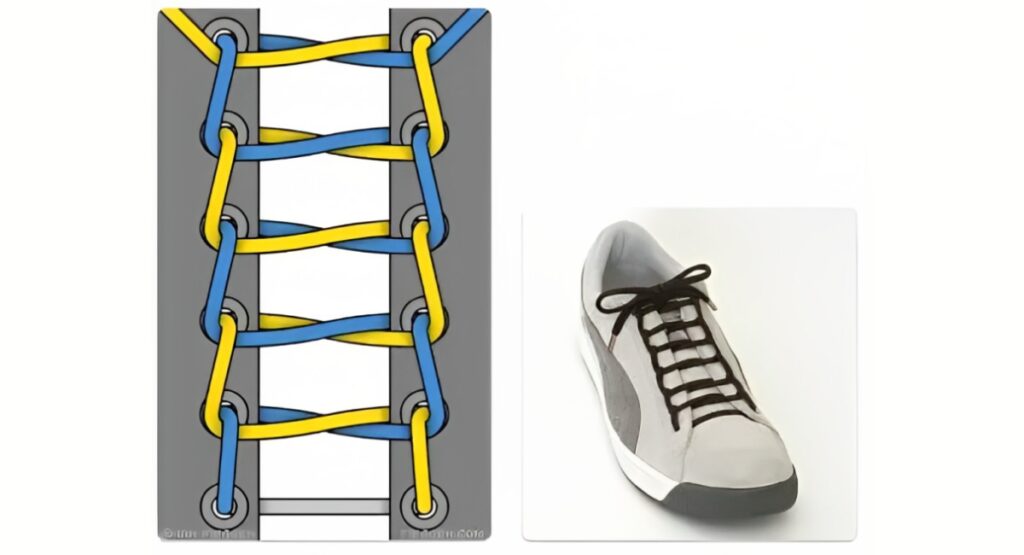 gaya tali sepatu tangga
